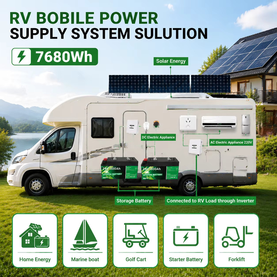 AMZVISION LiFePO4 Lithium-Batterie 24V 200Ah 5,12kWh mit Bluetooth und 200A BMS für Heim-Solarenergie - Bild 4