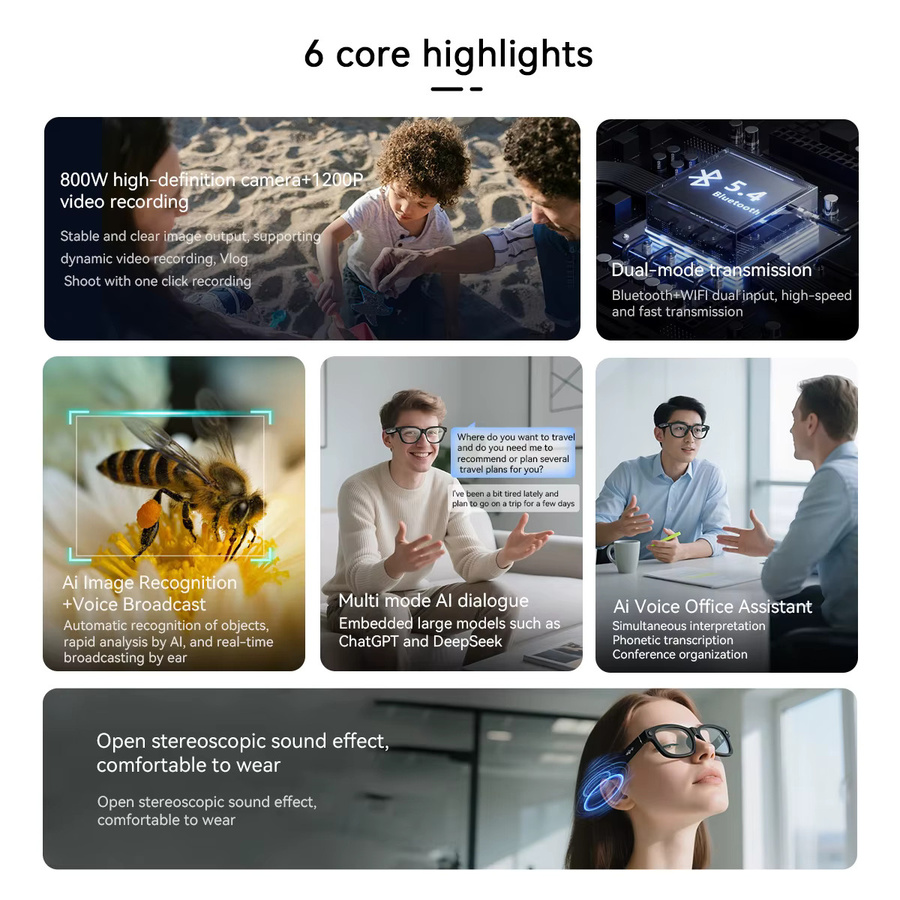 Blackview BV100 Smart-Brille in Schwarz mit HD-Kamera, Bluetooth 5.4, Stereo-Basslautsprechern und geräuschunterdrückendem Mikrofon - Bild 2