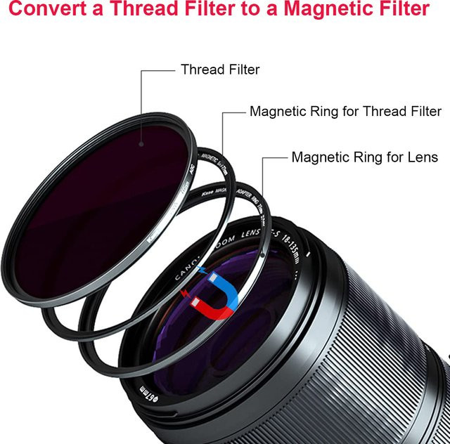 Kase Magnetisches Objektiv- und Filteradapterring-Kit in Schwarz zur Konvertierung von Gewindefiltern in Magnetfilter, Größen: 49mm, 52mm, 55mm, 58mm, 72mm, 77mm, 82mm, 95mm, 112mm - Bild 1