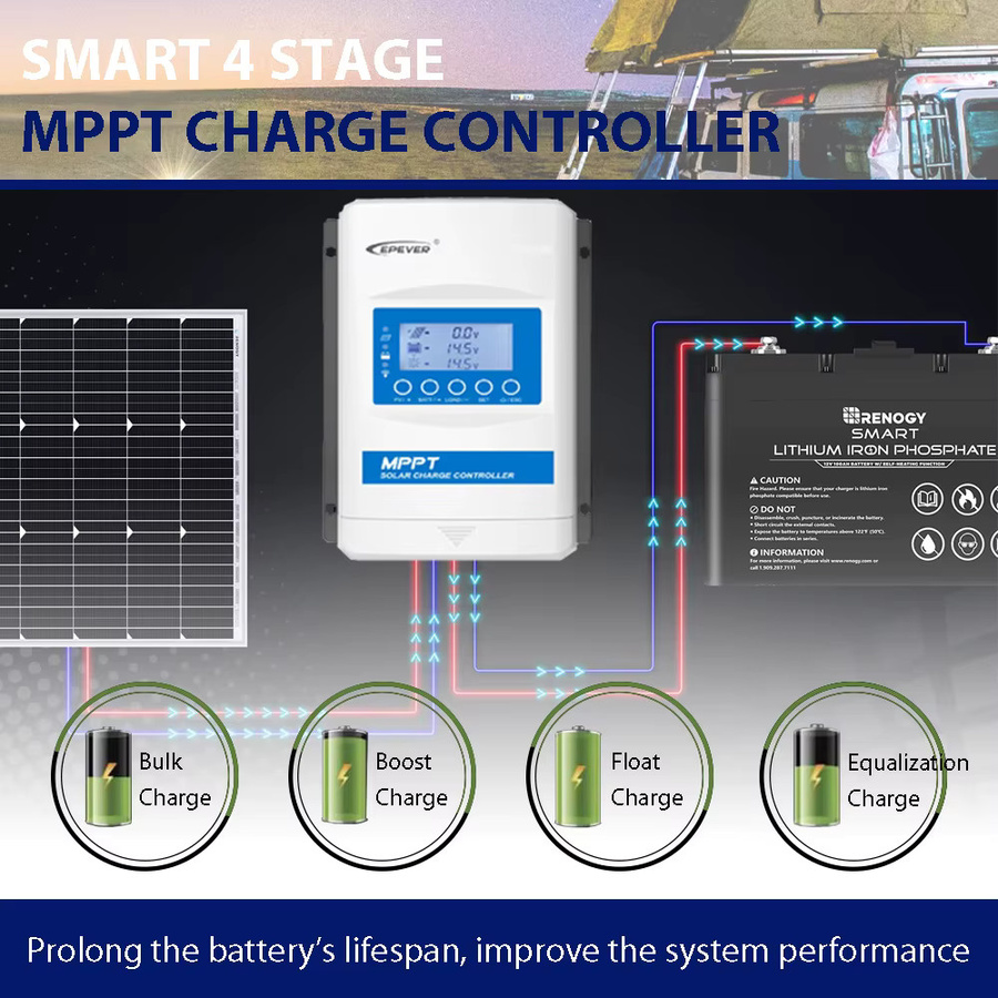 Epever Xtra MPPT Solar Laderegler für 12/24/36/48V Lithium Batterien, max. 150V PV, Farbe: Weiß - Bild 3