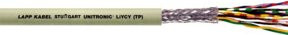 Lapp Kabel & Leitung UNITRONIC LiYCY (TP) 2x2x0,5 in Multicolour - Bild 1