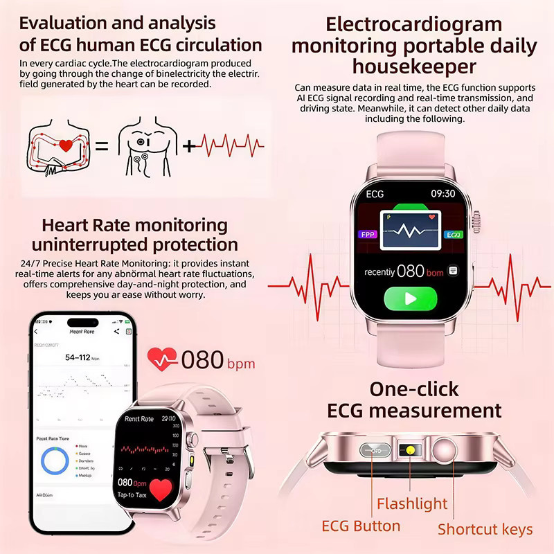 GUHUAVMI Smartwatch für Damen in Pink mit EKG- und PPG-Blutdruck-Diagnose, Blutfett- und Harnsäure-Messung sowie Menstruations- und Körpergesundheits-Tracker - Bild 4