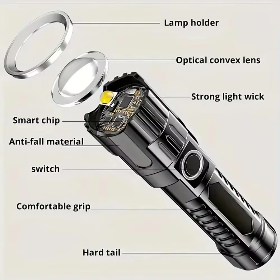 KDULIT LED-Taschenlampe in Schwarz mit USB-Ladefunktion und Teleskop-Zoom für Outdoor-Aktivitäten - Bild 2