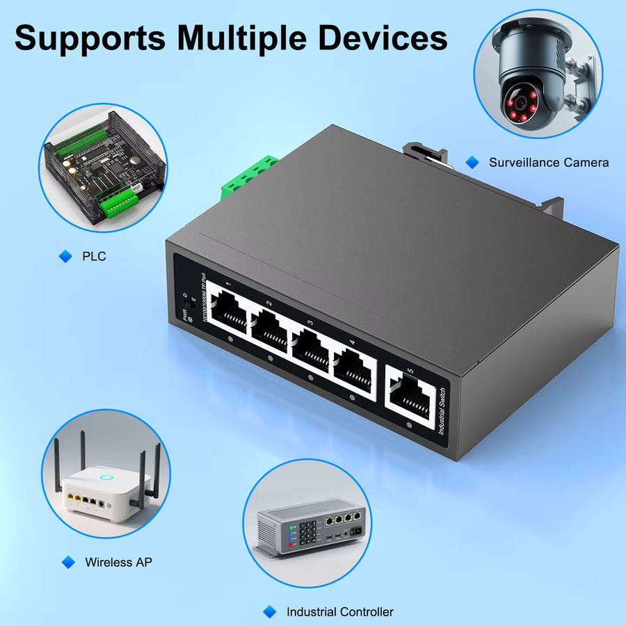 HORACO 5-Port Gigabit Industrieller Ethernet-Switch mit 1000Mbps und DIN-Schienenmontage - Bild 2