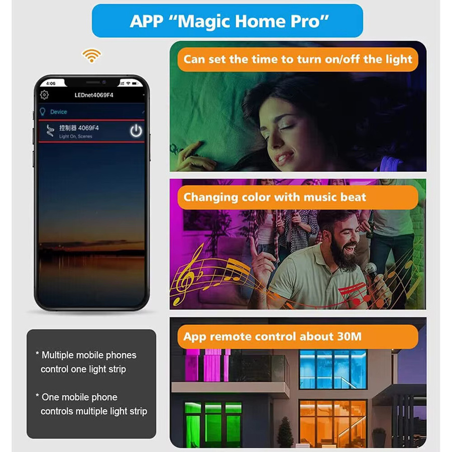 CENFAYA Magic Home LED SPI Controller mit WiFi, Bluetooth und IR Fernbedienung für WS2812B, WS2811 und SK6812 RGBIC adressierbare Pixel mit Musik Sync - Bild 2