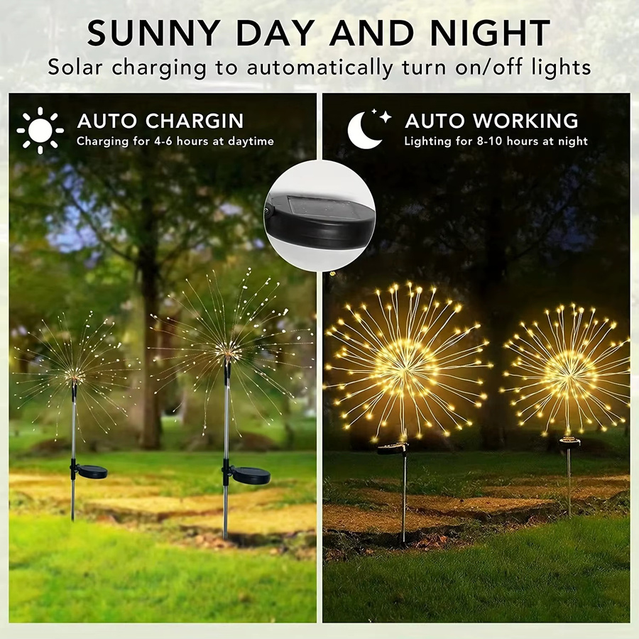 Heinast Solar Feuerwerk Lampe mit 120 LED als Outdoor Gartenleuchte in Globus- und Löwenzahn-Optik - Bild 3