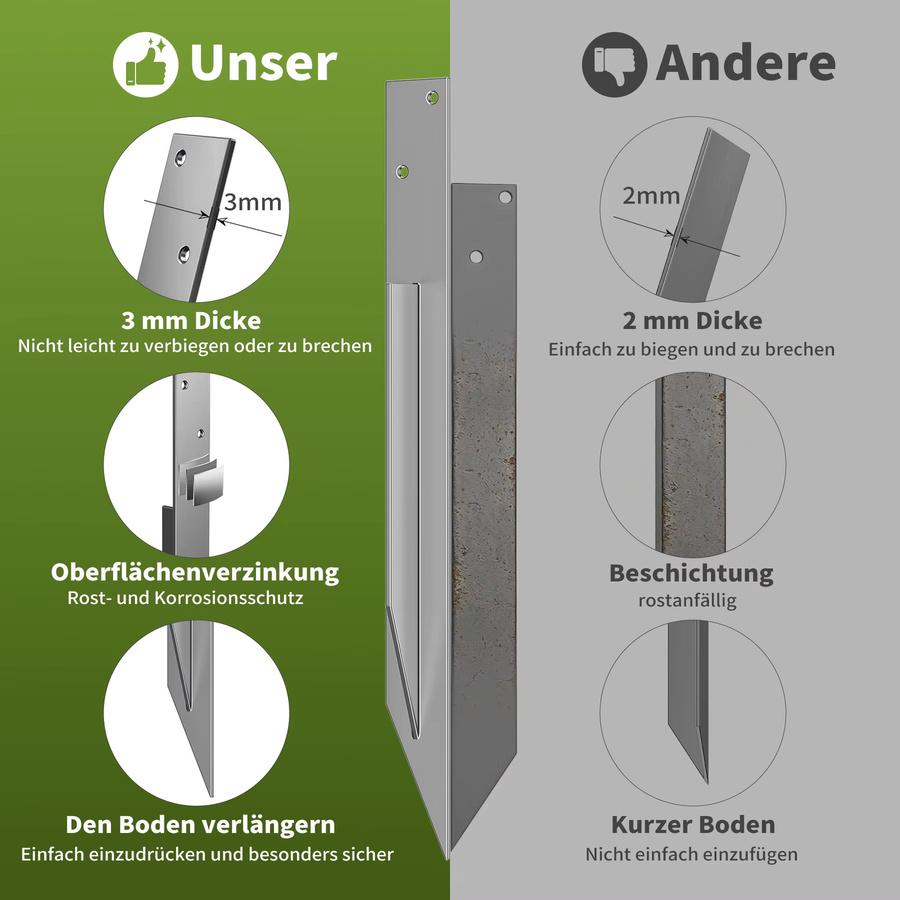 Forever Speed 4er Set Einschlaghülse Bodenanker aus feuerverzinktem Stahl für Schaukel und Gartenhaus, Farbe: Silber, Höhe: 43 cm, Durchmesser: 3 cm - Bild 2