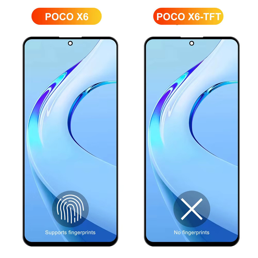 Xiaomi Poco X6 LCD-Display Baugruppe mit digitalem Touchscreen und Rahmen Ersatz für Poco X6 23122 PCD1G 23122 PCD1i - Bild 2