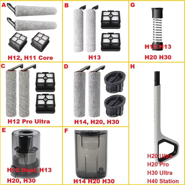 Dreame Ersatzteil-Set für Akku-Staubsauger mit Bürstenrolle, Filter, Staubbehälter, Griff und Wassertank kompatibel mit H14 Pro, H13, H12 Pro Ultra, H12, H11 Core, H20 und H30 - Bild 1