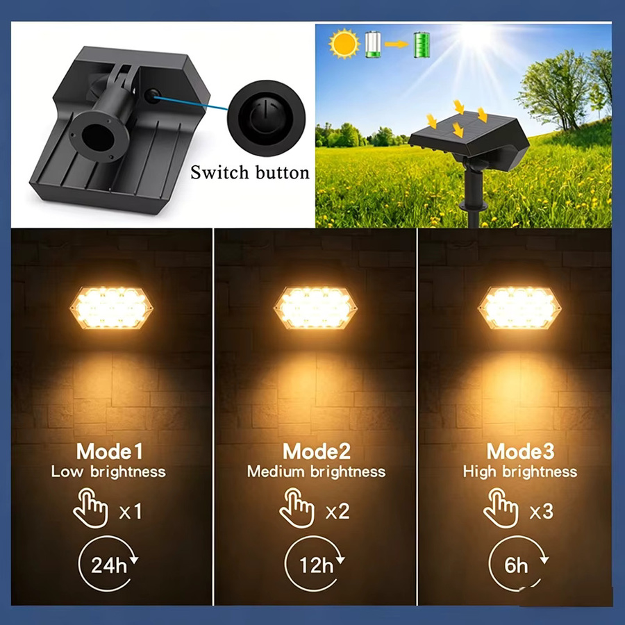 Solarbetriebene LED Landschaftswandleuchte mit 92 LEDs, IP65 wasserdicht, verstellbar, Schwarz, Warmweiß - Bild 2