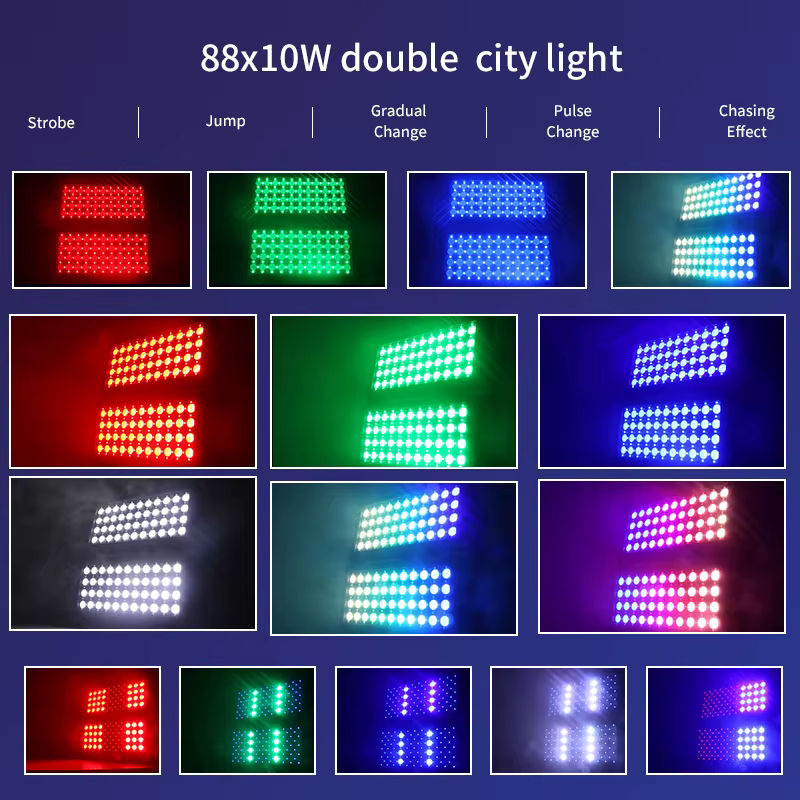 Aicpose RGBW DMX LED Wall Washer Outdoor Floodlight IP65 Wasserdicht, Schwarz - Bild 4