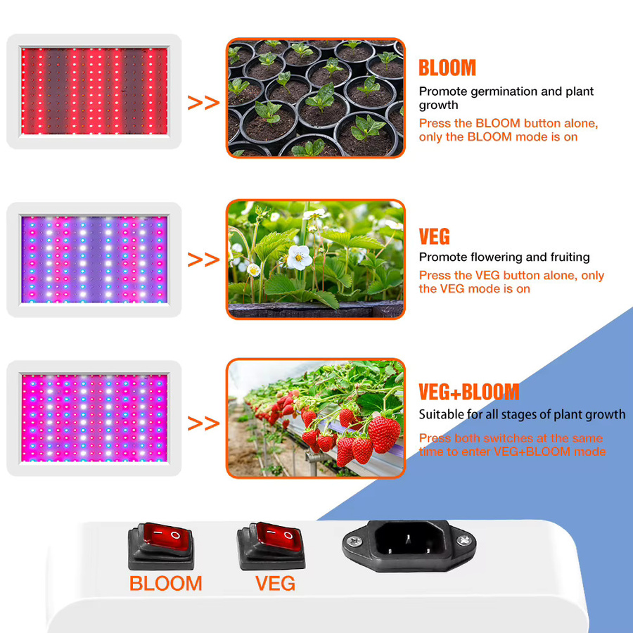 LED Vollspektrum Pflanzenlampe mit IR und UV für Indoor, Hydrokultur und Gewächshaus, 500W, Weiß - Bild 3