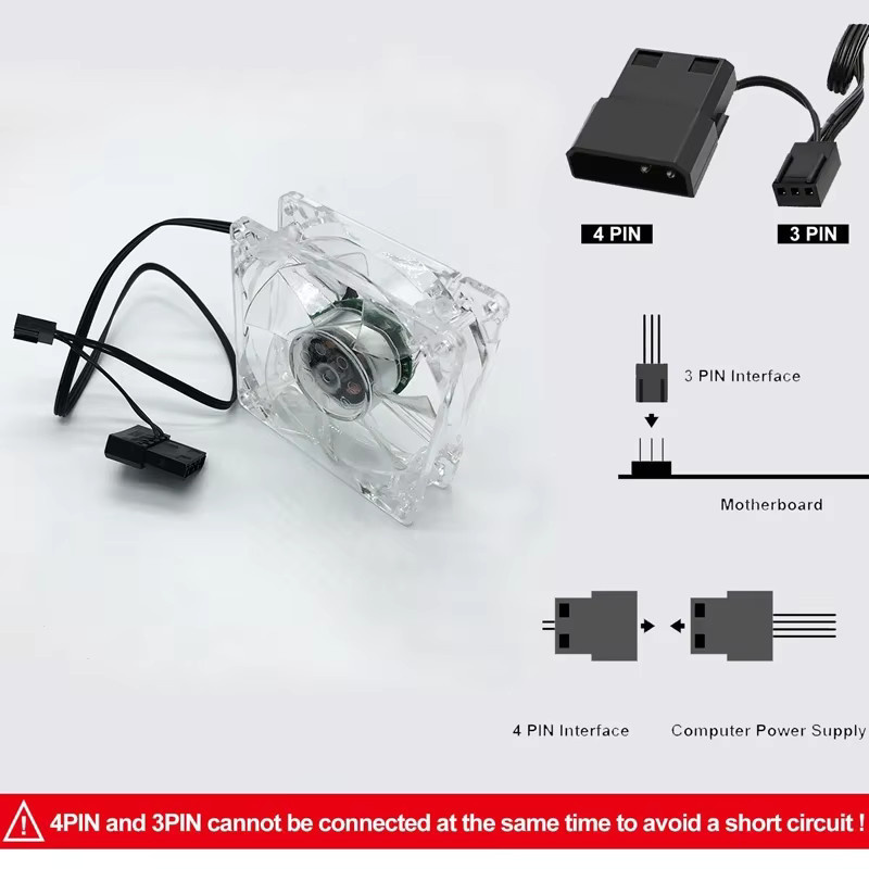 OUYUANSU Gehäuselüfter Transparent Leuchtend mit Sieben Farben, 8 cm und 12 cm, 4-Pin und 3-Pin Computer-Kühllüfter - Bild 2