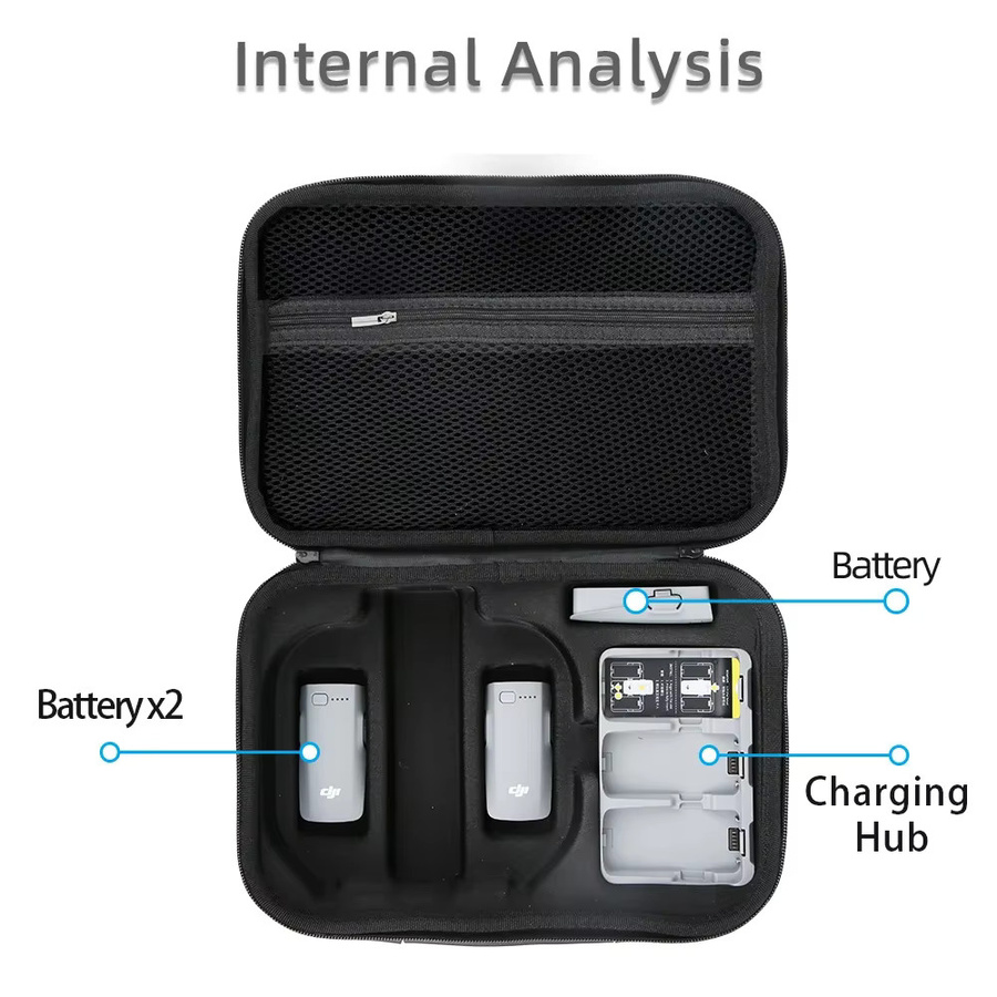 DJI Neo 2 Tragbare Outdoor-Reisehandtasche, wasserdicht und stoßfest, Schwarz oder Grau - Bild 2