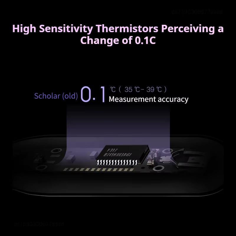 Miaomiaoce Digitales Fieberthermometer in Weiß für orale und axilläre Messung mit Fieberalarm - Bild 2