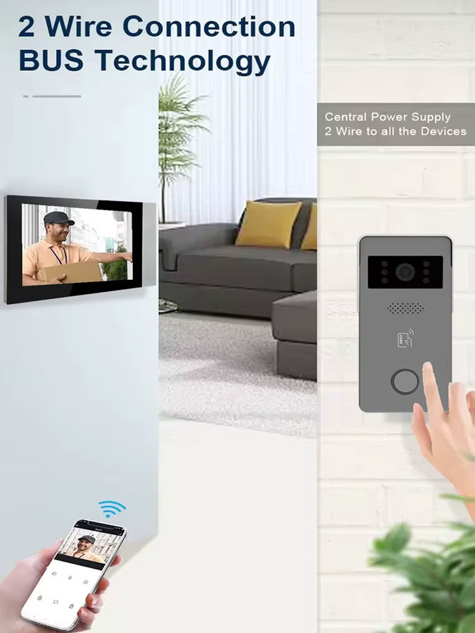 Smart Home Video-Gegensprechanlage mit 7 Zoll Farb-Touchscreen und 1080P WLAN Kamera via Tuya App - Bild 5