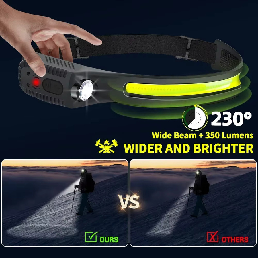 NEWBIRTH LED COB Outdoor Notfall Scheinwerfer, wasserdichter USB wiederaufladbarer Flutlicht Arbeitsscheinwerfer in Schwarz - Bild 5