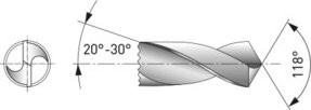 Kraftwerk Spiralbohrer HSS-R DIN 338 Typ N in Silber, Durchmesser: 8,5 mm - Bild 1