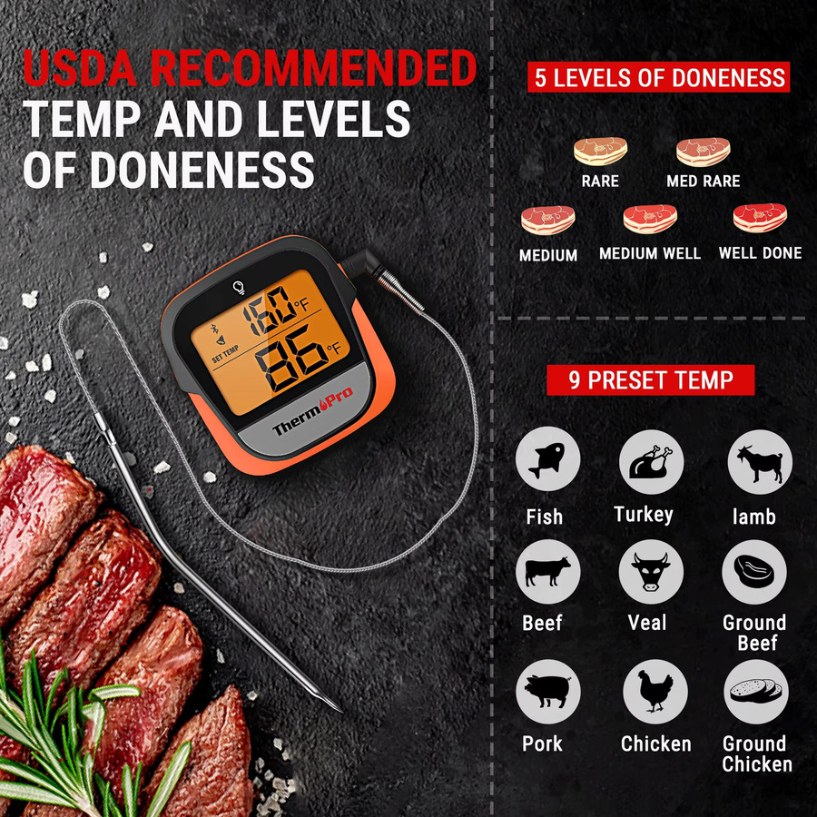 ThermoPro TP901 Bluetooth Digitalthermometer mit App-Steuerung für Grillen und Kochen, Orange - Bild 6