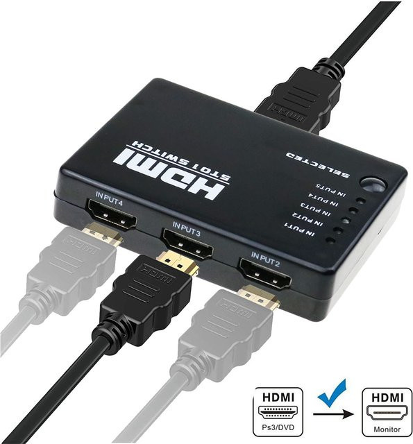 Ninth World HDMI Switcher mit 5 Ports, 1080P Video Splitter inklusive IR Fernbedienung, Schwarz - Bild 1