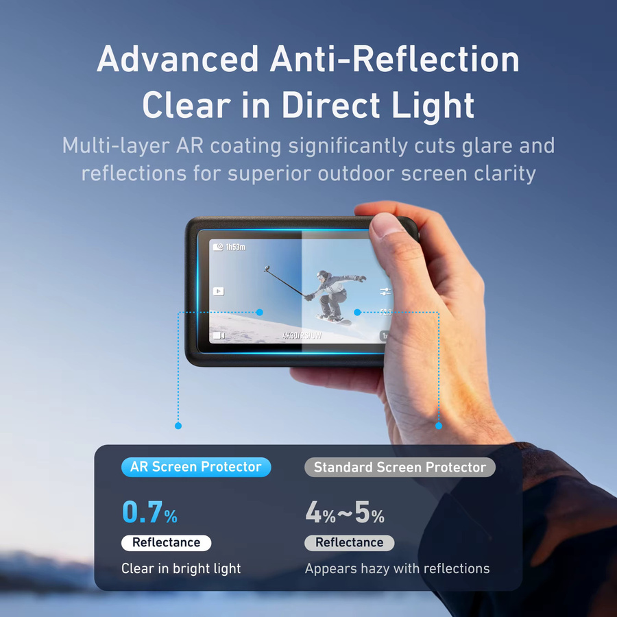 TELESIN AR HD Displayschutzfolie und Objektivschutzglas für DJI Osmo Action 6, transparent - Bild 3