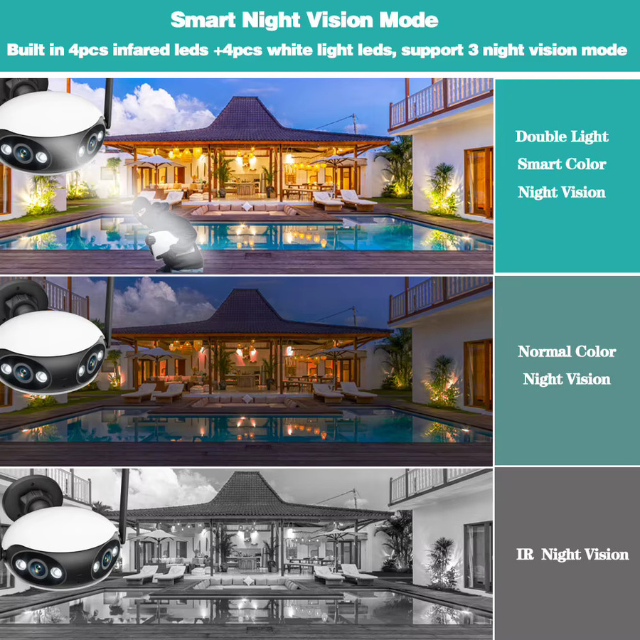 HCVAHDN 4K 8MP Dual-Objektiv WLAN IP-Kamera für Außenbereich, 180 Grad Panorama-Sicherheitsüberwachungskamera, kabellose CCTV-IP-Kamera in Weiß - Bild 3