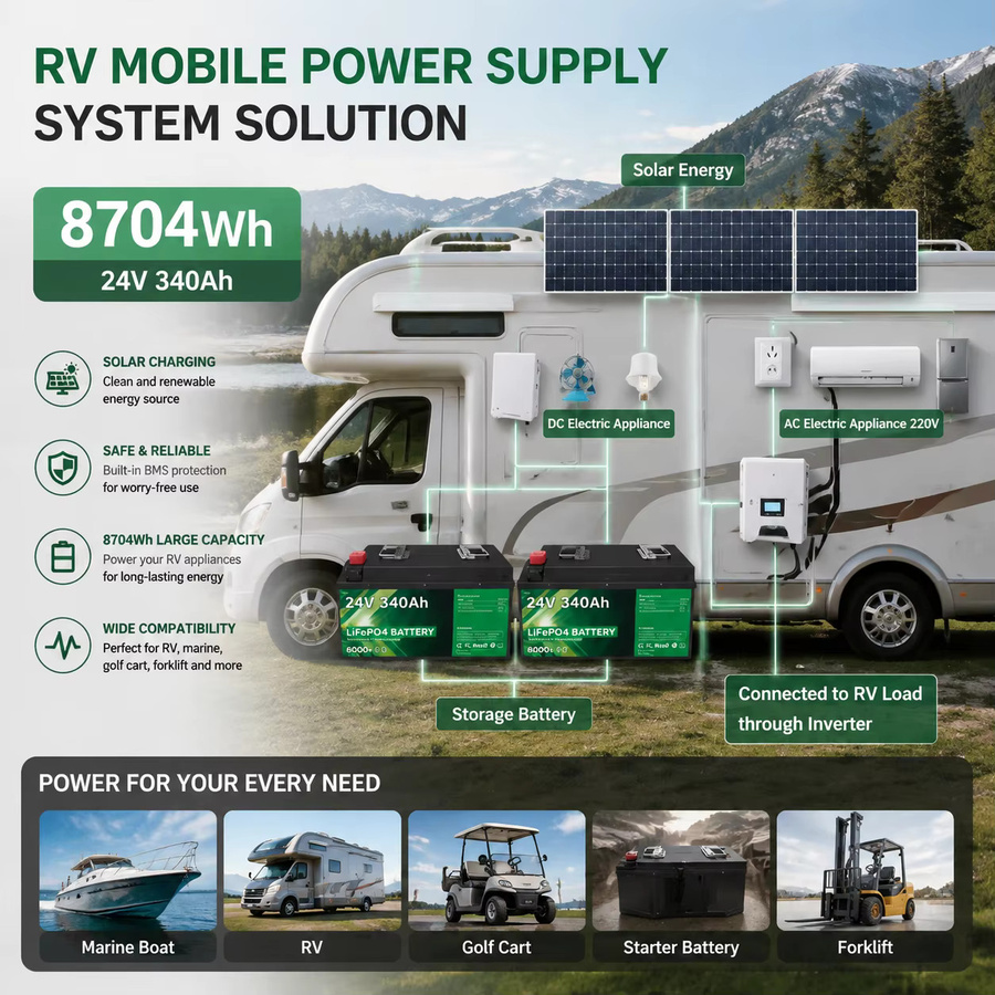 PAPOOL LiFePO4 Lithium-Batterie mit Bluetooth in Schwarz für Solarpanel, Wohnmobil, Golfwagen und Boot - Bild 4