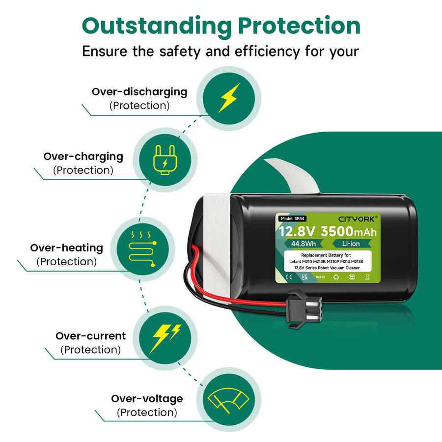 Ersatzakku 12,8V 3500mAh für Lefant M210 210B 210P M213 M213B M213S M1 sowie OKP Life K2 K1 Serie Roboter-Staubsauger, Schwarz - Bild 5