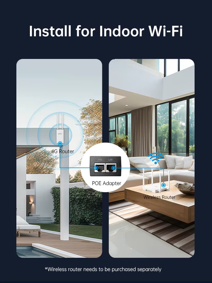 PLERY 4G-Router mit WiFi 6 und 300 Mbit/s, WLAN Verstärker und Wireless Extender in Weiß - Bild 3