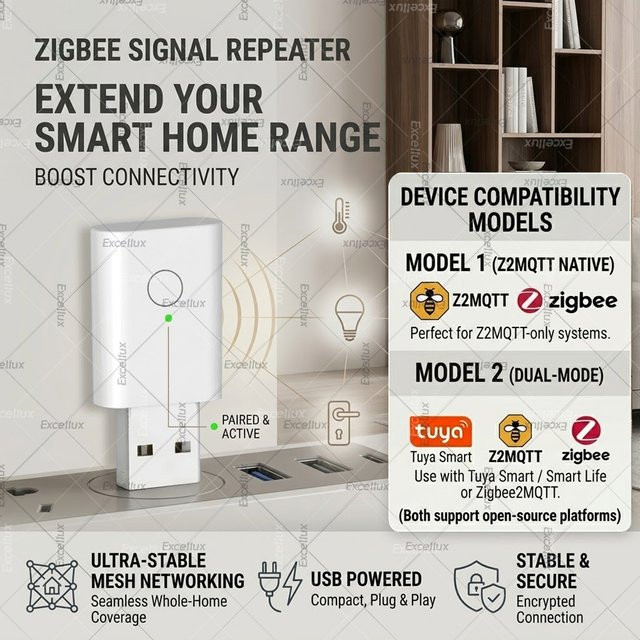 Excellux Zigbee 3.0 Signalverstärker USB-Extender in Weiß für Tuya Smart Life Gateway und Home Assistant - Bild 1