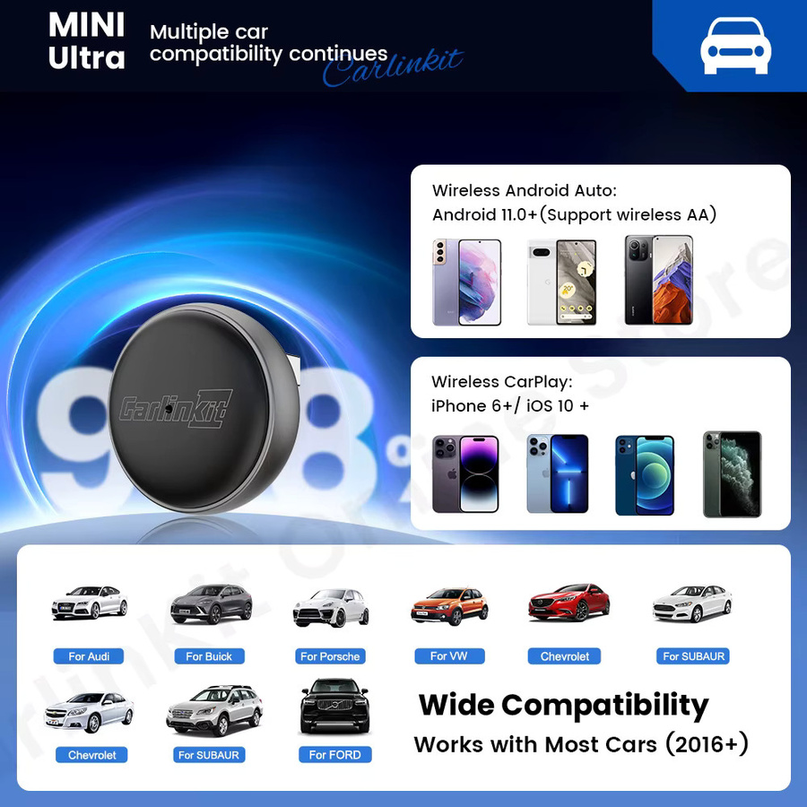 CarlinKit Mini Ultra 3 Wireless CarPlay und Android Auto Adapter in Schwarz mit Bluetooth und Wi-Fi - Bild 4