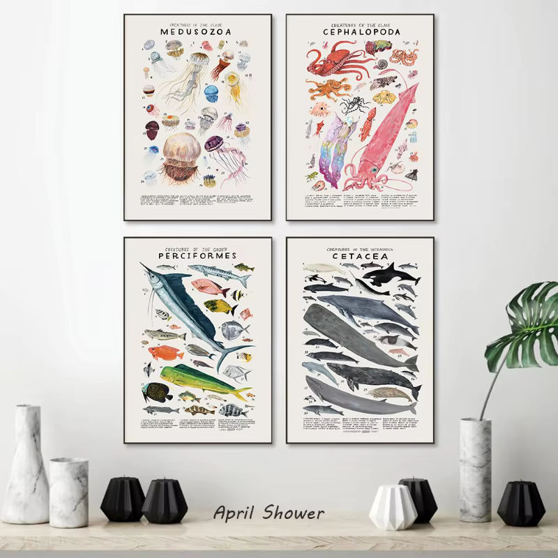 Potdemiel Wandkunst Leinwandgemälde mit abstrakten Meeresorganismen in Mehrfarbig, Vintage Design für deine Heimdekoration - Bild 1