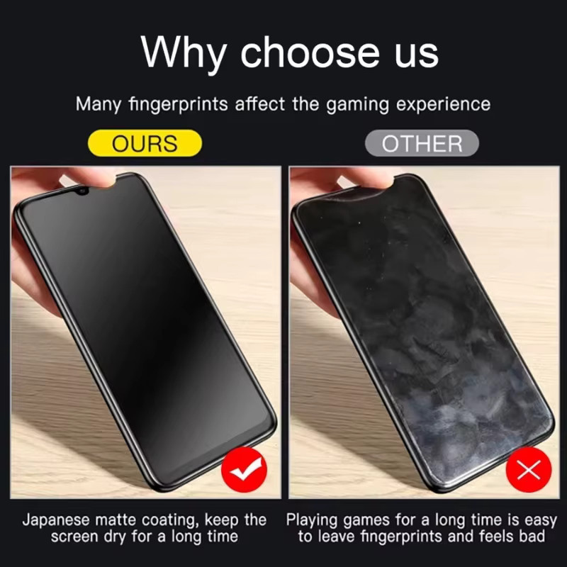 Matte Privatsphäre Displayschutzfolie für Samsung Galaxy A-Serie und S-Serie Anti-Spy Schutzfolie - Bild 1