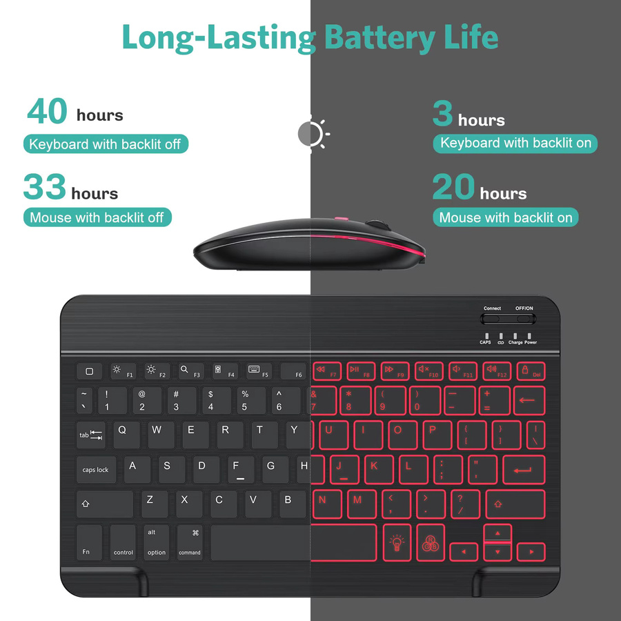 SZEGYCHX Bluetooth-Tastatur und Maus Set mit Hintergrundbeleuchtung für 10 Zoll iPad, iOS, Android und Windows, Schwarz - Bild 3