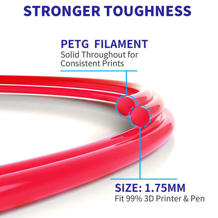 Geeetech PETG-Filament für FDM 3D-Drucker, 1,75 mm, Weiß, 1 kg Spule - Bild 5