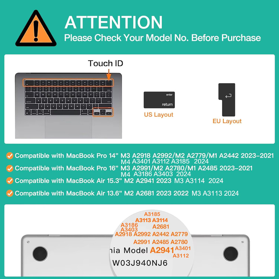 Transparente Tastaturabdeckung für Apple MacBook Pro und MacBook Air (M1/M2/M3/M4 Chip), Layout UK/US, passend für 13,6/14/15/16 Zoll - Bild 2