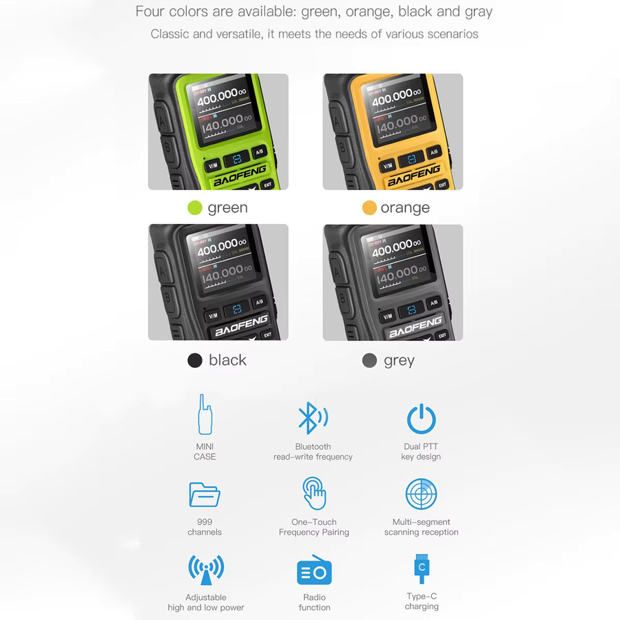 BAOFENG UV-5R Mini Walkie Talkie mit Bluetooth und Typ-C, Multi-Band Funkgerät mit 999 Kanälen in Schwarz oder Grau - Bild 2