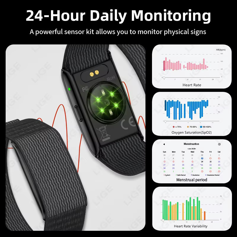 LIGE AI Health Report Smart Armband Fitness Tracker mit GPS, Herzfrequenz-, Blutdruck- und HRV-Monitor in Pink und Black - Bild 2