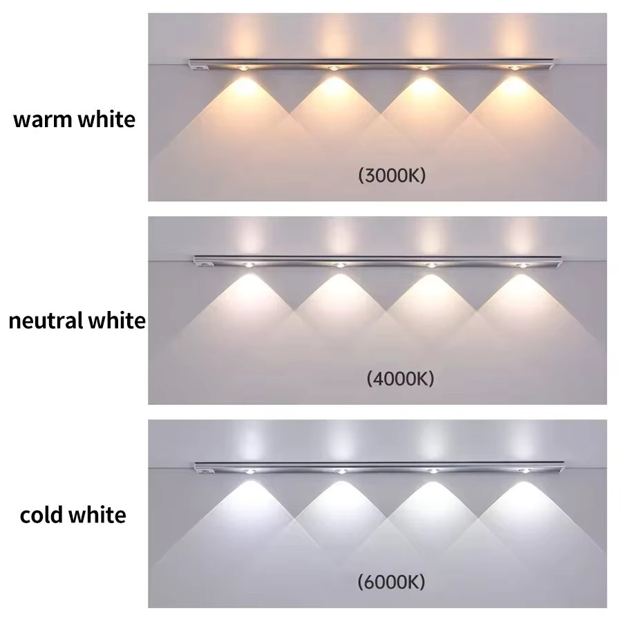 GGBEE LED Unterbauleuchte mit Bewegungssensor, USB aufladbare Lichtleiste für Küche, Schlafzimmer und Kleiderschrank - Bild 3