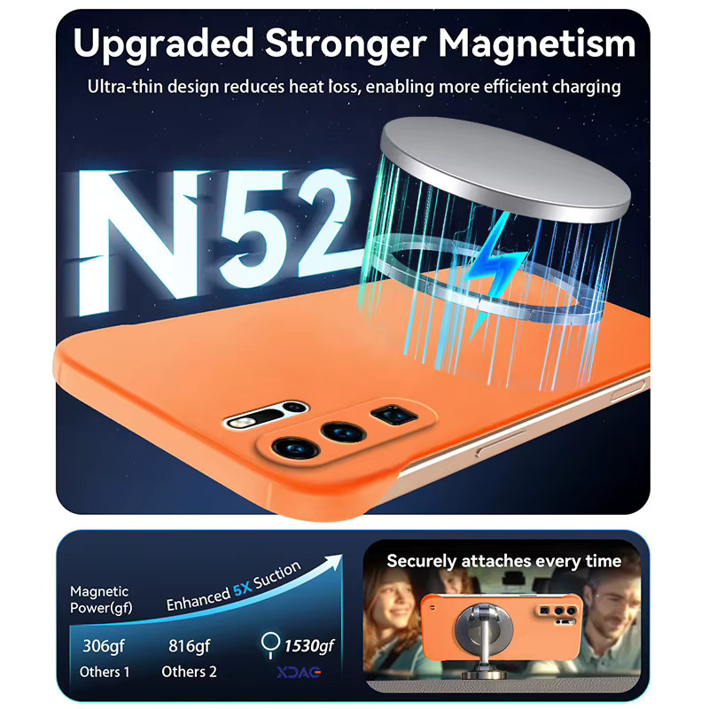 Magnetische Slim-Handyhülle für Huawei P30, P30Pro, P40 Pro und P40 Plus in Orange, matt und stoßfest mit rahmenlosem Design - Bild 2