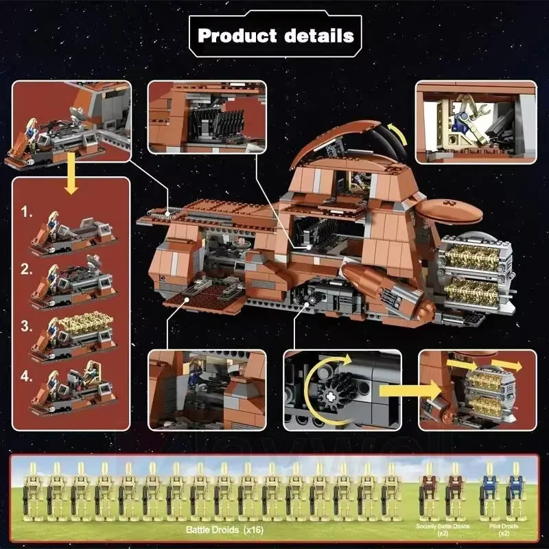Potdemiel Space Wars Handelsföderation MTT Modell, Bausteine, 1326 Teile - Bild 4