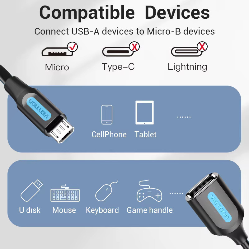 Vention Micro-USB-OTG-Kabeladapter für Android in Schwarz - Bild 4