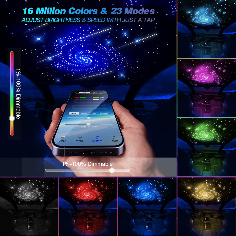 VASTFIRE Twinkle Meteor Sternenhimmel-Lichtset mit 1200 Glasfasern, 32W Dual-Port RGBW Lichteffekte in Schwarz, steuerbar per App und Fernbedienung für Auto und Zuhause - Bild 2