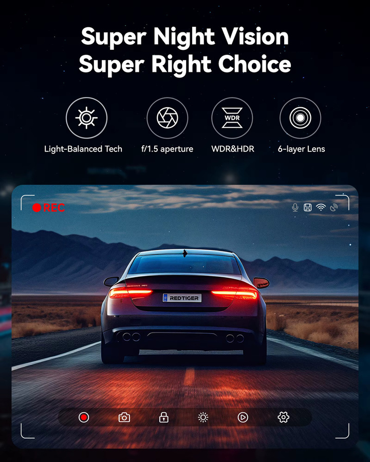 REDTIGER F7NP-EX Dashcam mit 4K UHD Auflösung, 5,8GHz WLAN, GPS und 24-Stunden-Parküberwachung in Schwarz - Bild 4