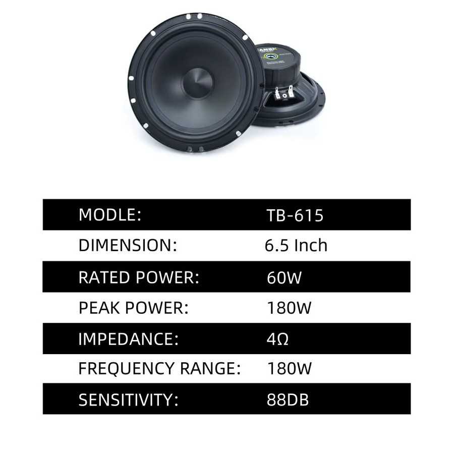 UKGF 2-Wege-Autolautsprecher-Kit 6,5 Zoll mit 180 W Hochleistung, Full Range Surround Sound, Schwarz - Bild 3