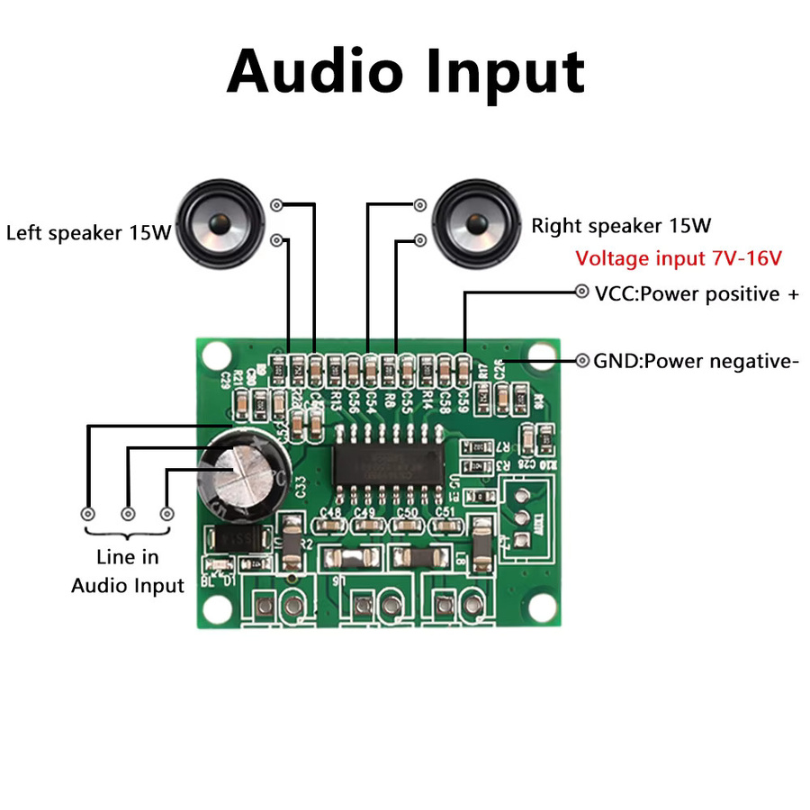Aideepen MP3-Decoderplatine mit 2x15W Audio-Verstärker Modul, 7V-16V, Grün - Bild 2