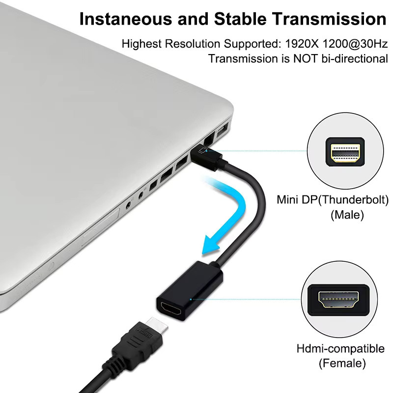 Apple Mini-DisplayPort auf HDMI Adapter Kabel in Schwarz für MacBook Air Pro zur 4K und 1080p Übertragung - Bild 3