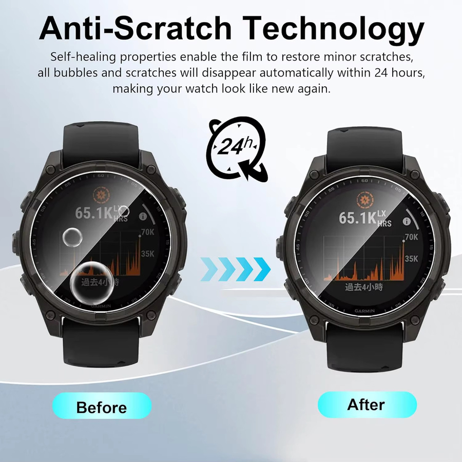 Hero Iand Schutzfilm für Garmin Fenix 8, Glas, transparent, Unisex - Bild 3