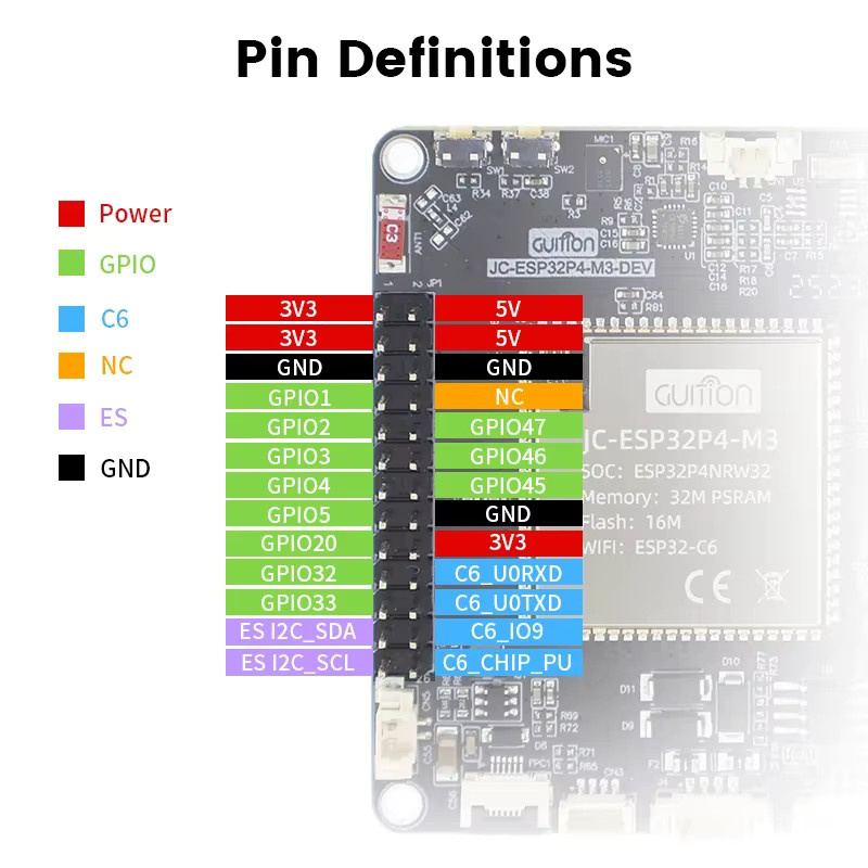 Espressif ESP32-P4 und ESP32-C6 Entwicklungsboard mit 32MB PSRAM und 16MB Flash, Smart Board mit Wi-Fi und Bluetooth, Schwarz - Bild 4