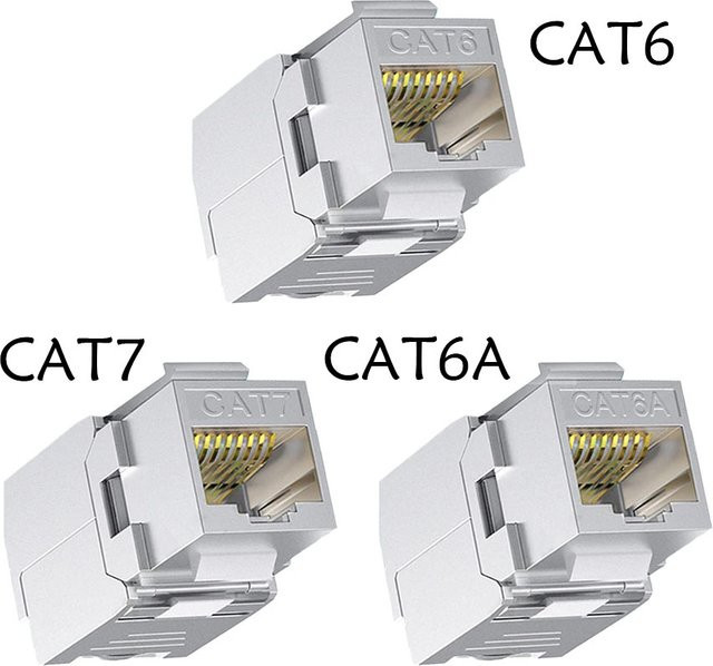 Abgeschirmter RJ45 Keystone Jack Netzwerkkoppler CAT6 CAT7 CAT6A aus Zinklegierung in Silber für 10 Gbit/s Ethernet Wandplatten - Bild 1